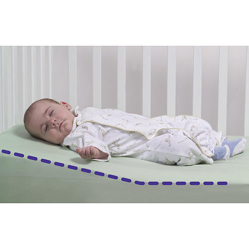 Comfeed By Nina Baby Reflux Wedge Pillow With  Adjustable Safety Belt - Mint Green
